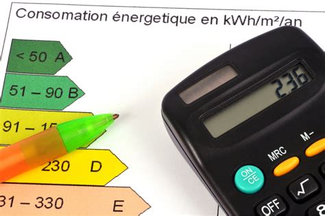 Rachat de crédit à la consommation comment ça marche