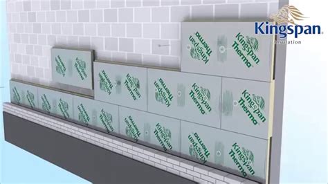 Kingspan Thermawall Insulation Youtube