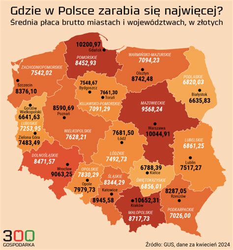 Oto mapa polskich płac Mamy nowy ranking zarobków w największych