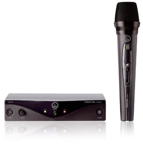 Best DJ Wireless Microphones - Channel DJ