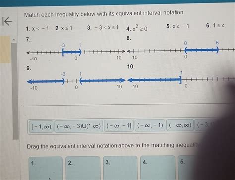 Match Each Inequality Below With Its Equivalent Chegg