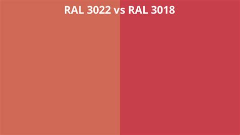 Ral 3022 Vs 3018 Ral Colour Chart Uk