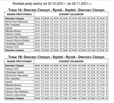 B D Przesuni Cia Godzin I Nowe Popo Udniowe Kursy Zmiany Na Linii
