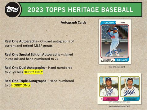 2023 Topps Heritage Baseball Cards