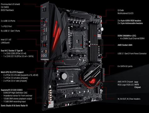 Asus Rog Crosshair Vii Hero Wifi Am4 X470 Motherboard Review Updated 2024 Gaming Gorilla