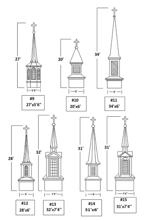 Model Drawings Steeples Cupolas Schafer Mfg Co Troutman NC