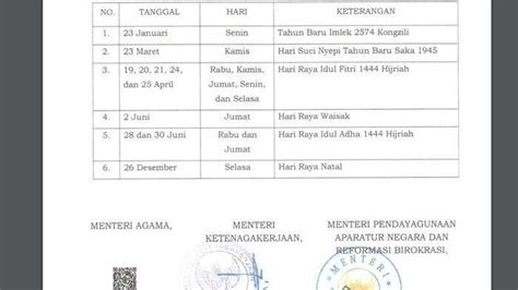 Bukan Hari Pemerintah Resmi Tetapkan Libur Idul Adha Jadi Hari