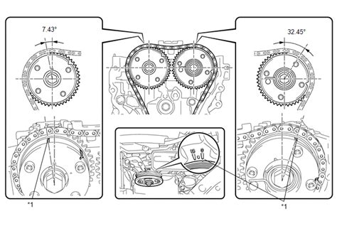 Toyota Venza Camshaft Position A Timing Over Advanced Or System