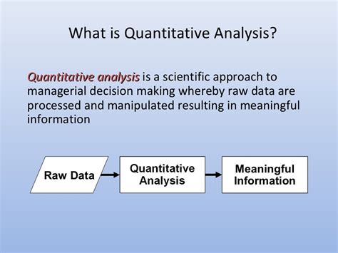 Chapter I Intro To Quantitative Analysis