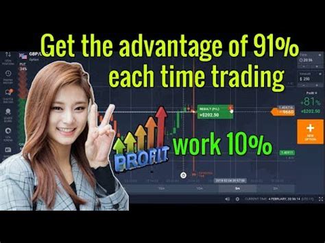 This Binary Option Trading Success Secrets Uncovered Get The