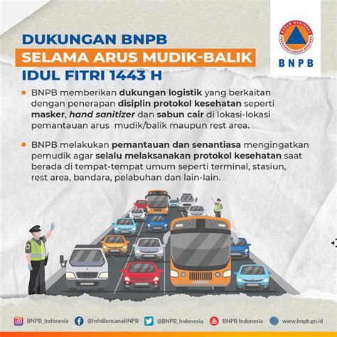 BNPB Indonesia On Twitter Halo SahabatTangguh Bagaimana Kabarnya