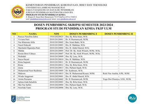 Pembagian Dosen Pembimbing Skripsi Semester Ps Pkimia Fkip