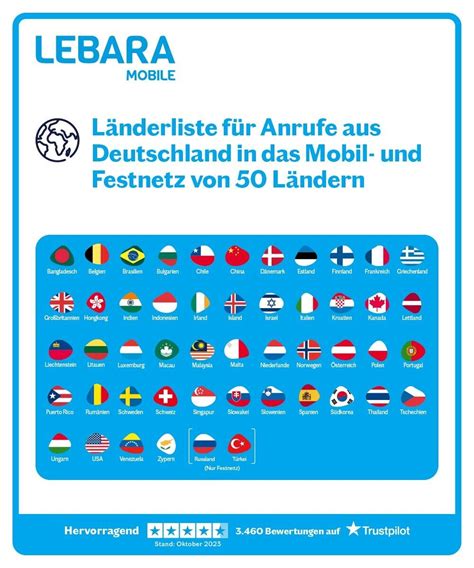 LEBARA Prepaid SIM Karte Mit 10 Startguthaben Ohne Vertrag EBay