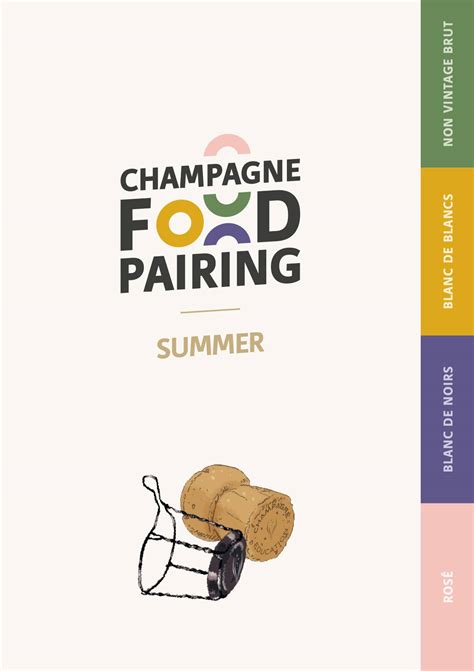 Champagne Map | Champagne Education