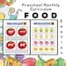 Preschool Monthly Curriculum FOOD Theme Preschool Printable Homeschool Printable Preschool ...