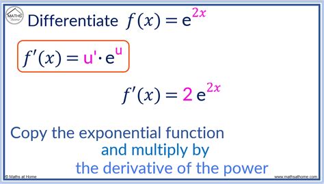 How To Differentiate Exponential Functions Mathsathome