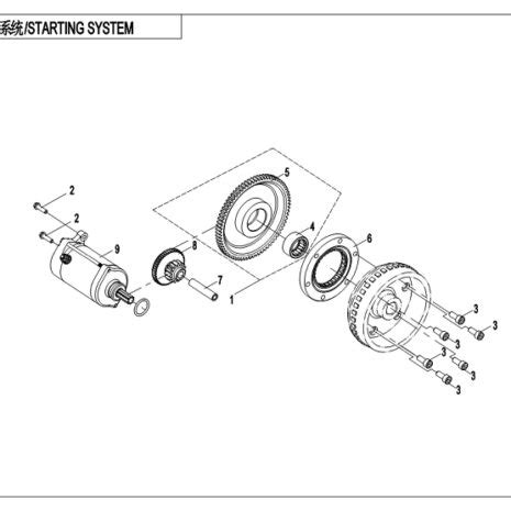 Diagram 2018 CFMoto UFORCE 500 CF500UU STARTING SYSTEM E09