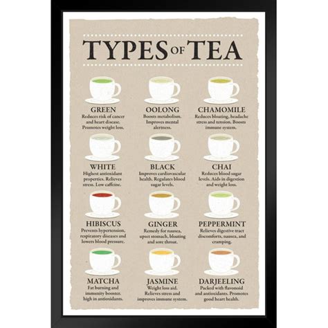 Trinx Types Of Tea And Their Benefits Chart Varieties Infographic Beige