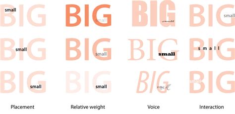 Create Headings With Big And Small Overlapping Text WDD