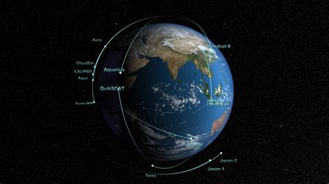 Earth From Space 1920 X 1080 Nasa