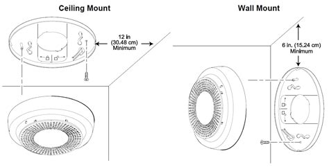 Carbon Monoxide Detector for Command