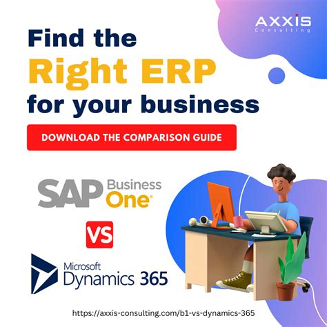 Sap Business One Vs Microsoft Dynamics 365 Axxis Consulting