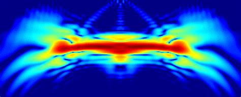 colour plot  radiation pattern  offset antenna   azimuth