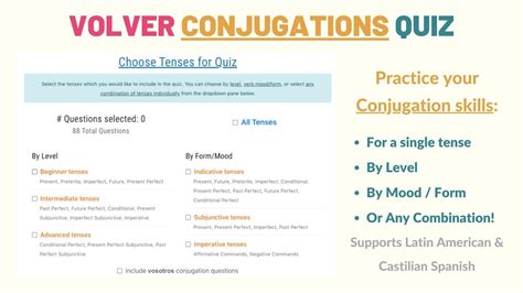 Volver Conjugation 101 Conjugate Volver In Spanish Tell Me In Spanish