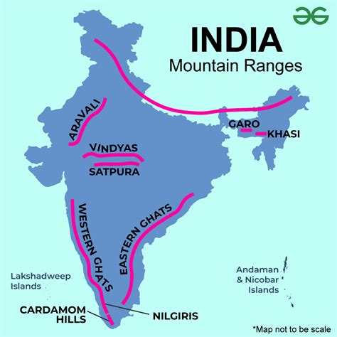 7 Major Mountain Ranges In India Geeksforgeeks