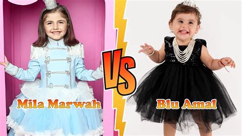 Mila Marwah Vs Blu Amal Transformation From Baby To Now Youtube