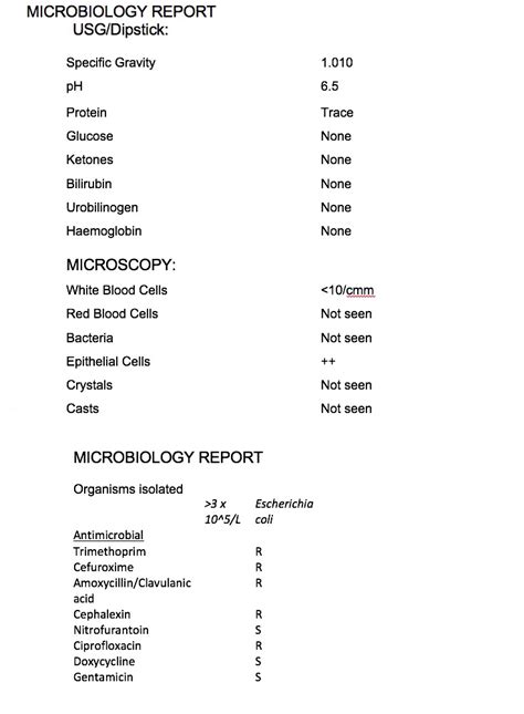 Microbiology Report For Gp And Patient Chronic Uti Info