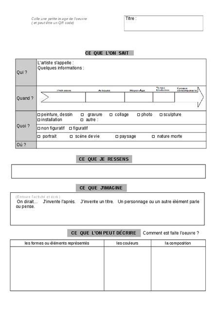 Fiches Cahier Rencontres Avec Oeuvres Digipad By La Digitale