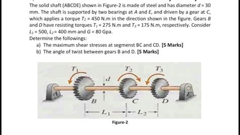 SOLVED The Solid Shaft ABCDE Shown In Figure 2 Is Made Of Steel And