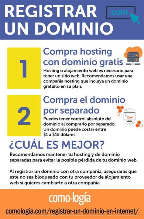 Pasos para registrar un dominio web y cómo obtenerlo GRATIS VIDEO