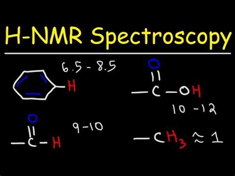 H NMR Spectroscopy Review Examples Multiple Choice Practice