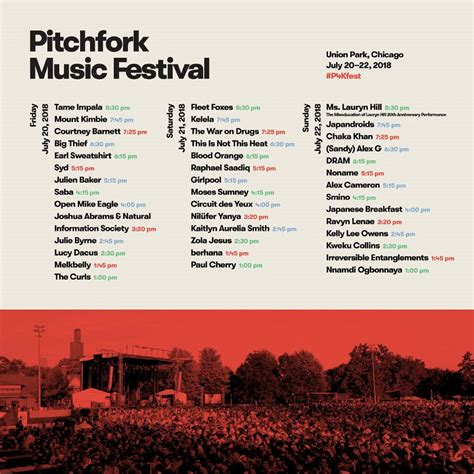 Pitchfork Music Festival 2018 Preview Grateful Web