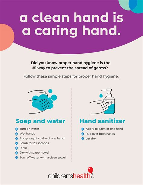 The Importance Of Hand Washing For Kids Infographic