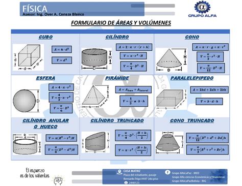 Formulario De Áreas Y Volumenes Hhhhhh Asesor Ing Over A Canaza Blanco Blanco Blanco