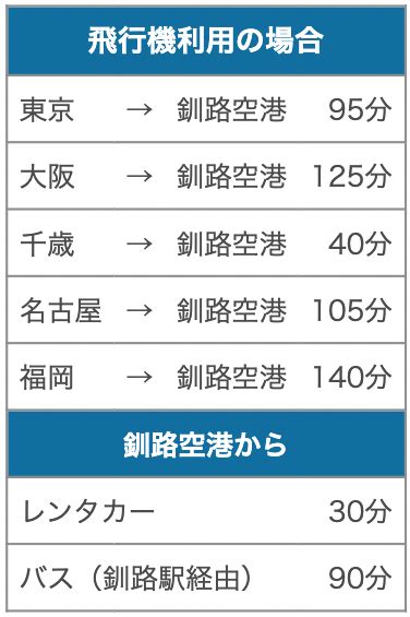 鶴居村について 鶴居村商工会