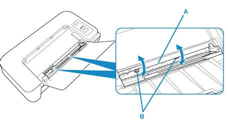 Canon Pixma Manuals Ts Series Cleaning Paper Feed Rollers