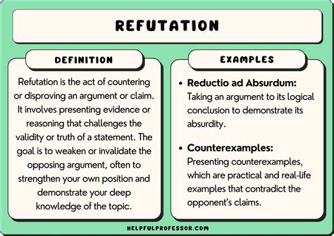 30 Refutation Examples (2025)