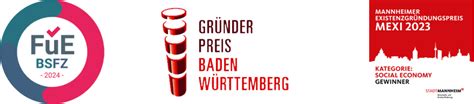 CO₂ Kompensation durch Carbon Credits Ein Überblick