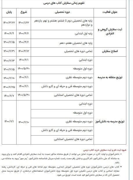 آغاز سفارش اینترنتی کتب درسی از فردا