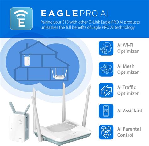 D Link E Eagle Pro Ai Wifi Range Extender Ax Mesh