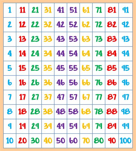 Number Cards - 10 Free PDF Printables | Printablee | Printable numbers ...