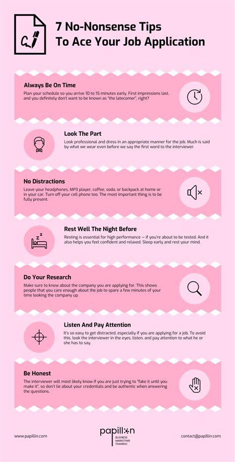 Pink Application Infographic Template Venngage