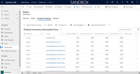 Overview Of Inventory Purchasing And Returns In Dynamics 365 Field