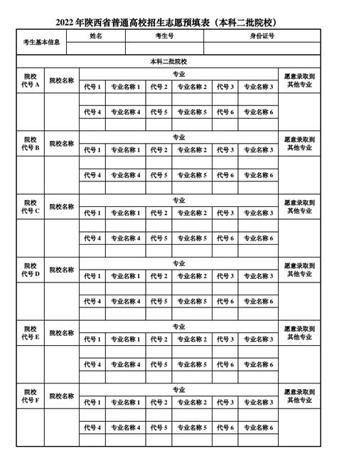 2023高考志愿填报表范本 志愿填报草表（全国汇总） 高考100