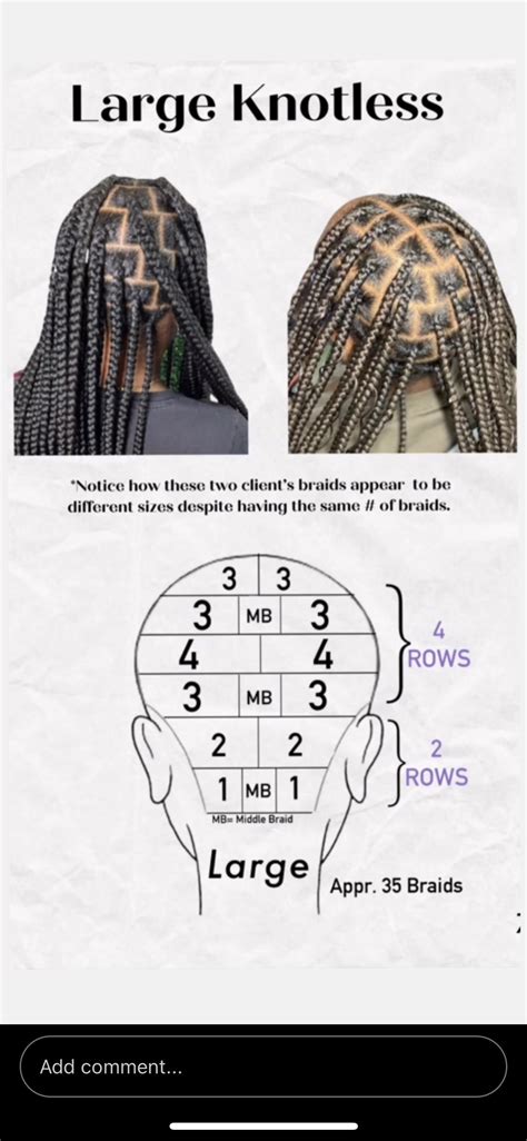 Pin By Vee On Hair Care Braiding Your Own Hair Parting Hair Hair