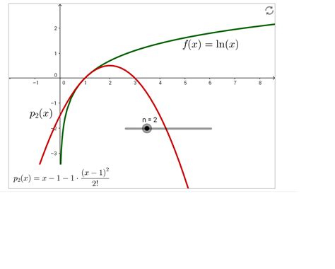 Solved i have one calculus question. please have a look at | Chegg.com